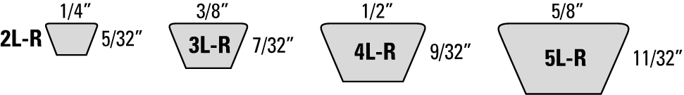 Durapower II FHP V-Belt_Sizes_6.jpg