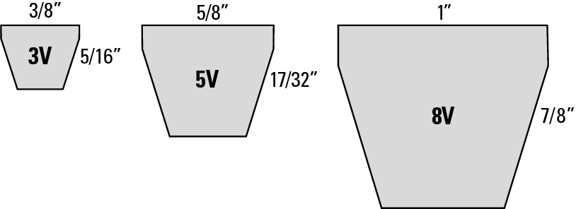 Super Power-Wedge V-Belt_Sizes_5.jpg
