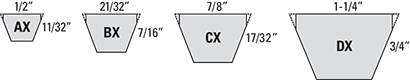 Gold-Ribbon Cog-Belt_Sizes_5.png