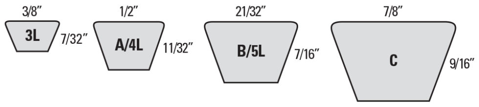 PowerTwist-Drive-cross-sections.jpg