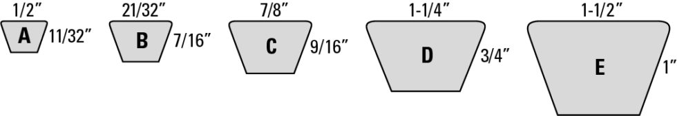 Super Blue Ribbon V-Belt_Sizes_5.jpg