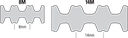 Dual RPP Synchronous Belt_Sizes_4.png