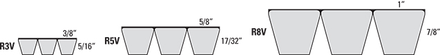 Super Power-Wedge Band_Sizes_5.jpg
