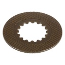 DISC