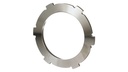 DISC