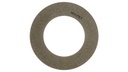 DISC