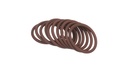 GASKET