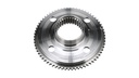 DISC