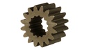 GEAR, SUN