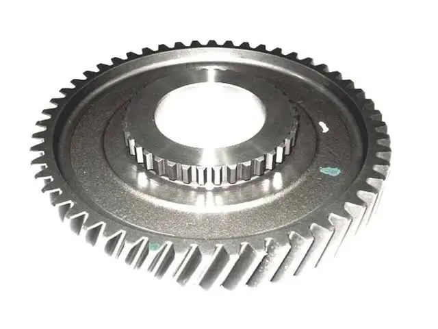 GEAR