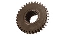 GEAR