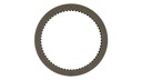 DISC