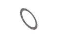 DISC