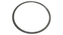 SIGURANTA